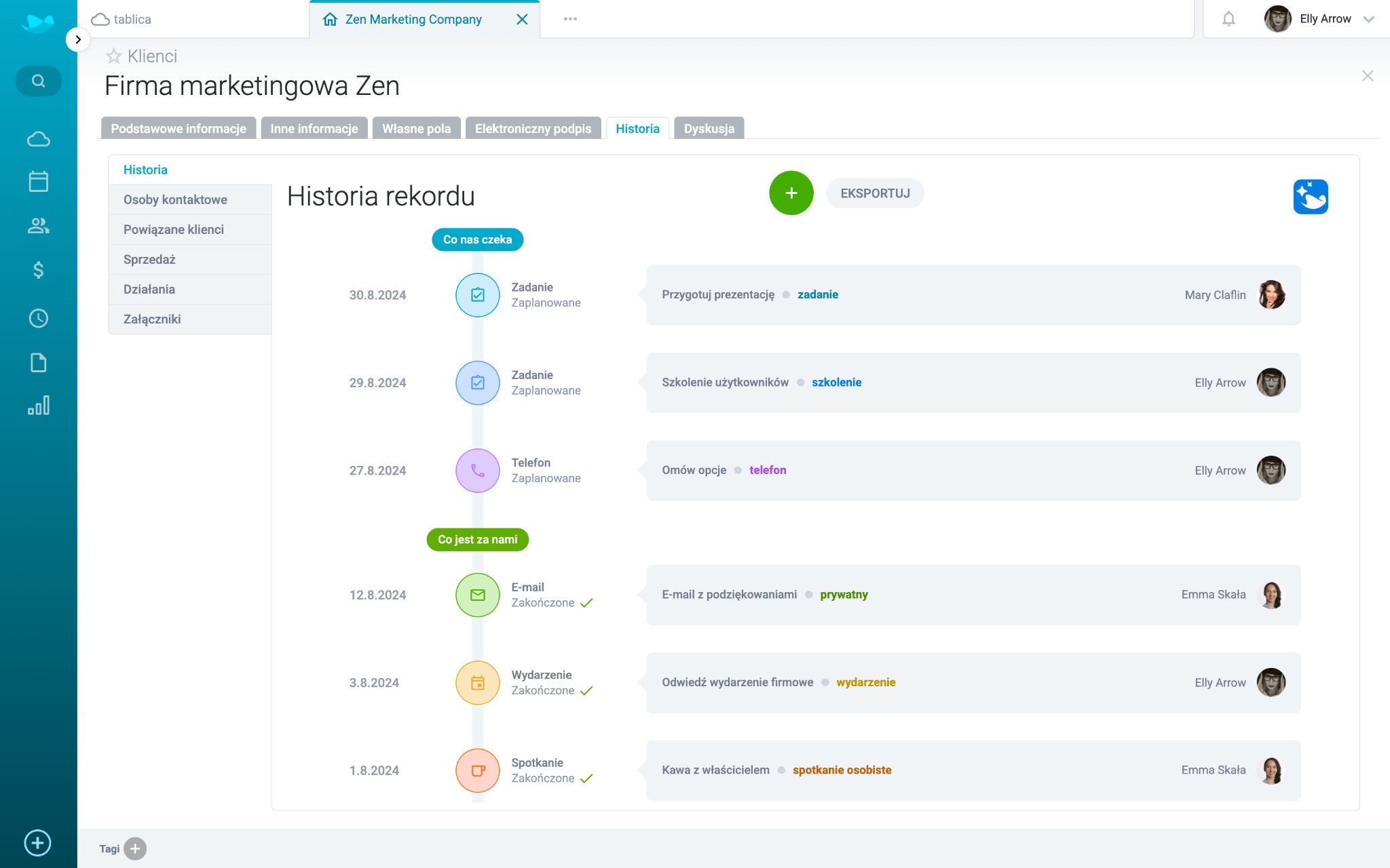 Karta klienta – chronologia aktywności