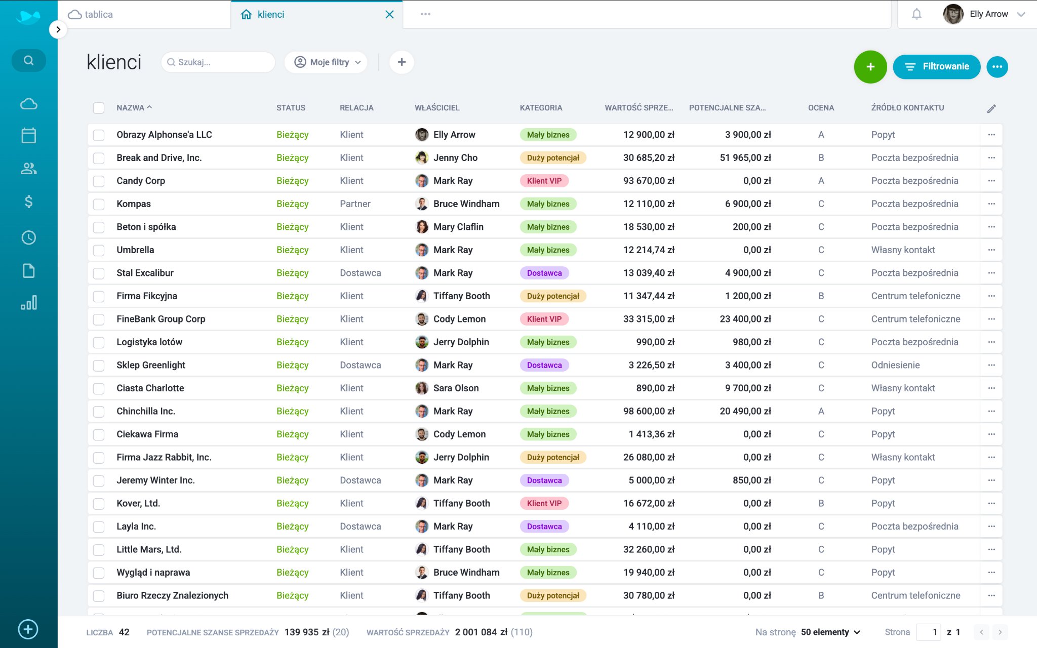 Lista klientów – pełny widok kontaktów